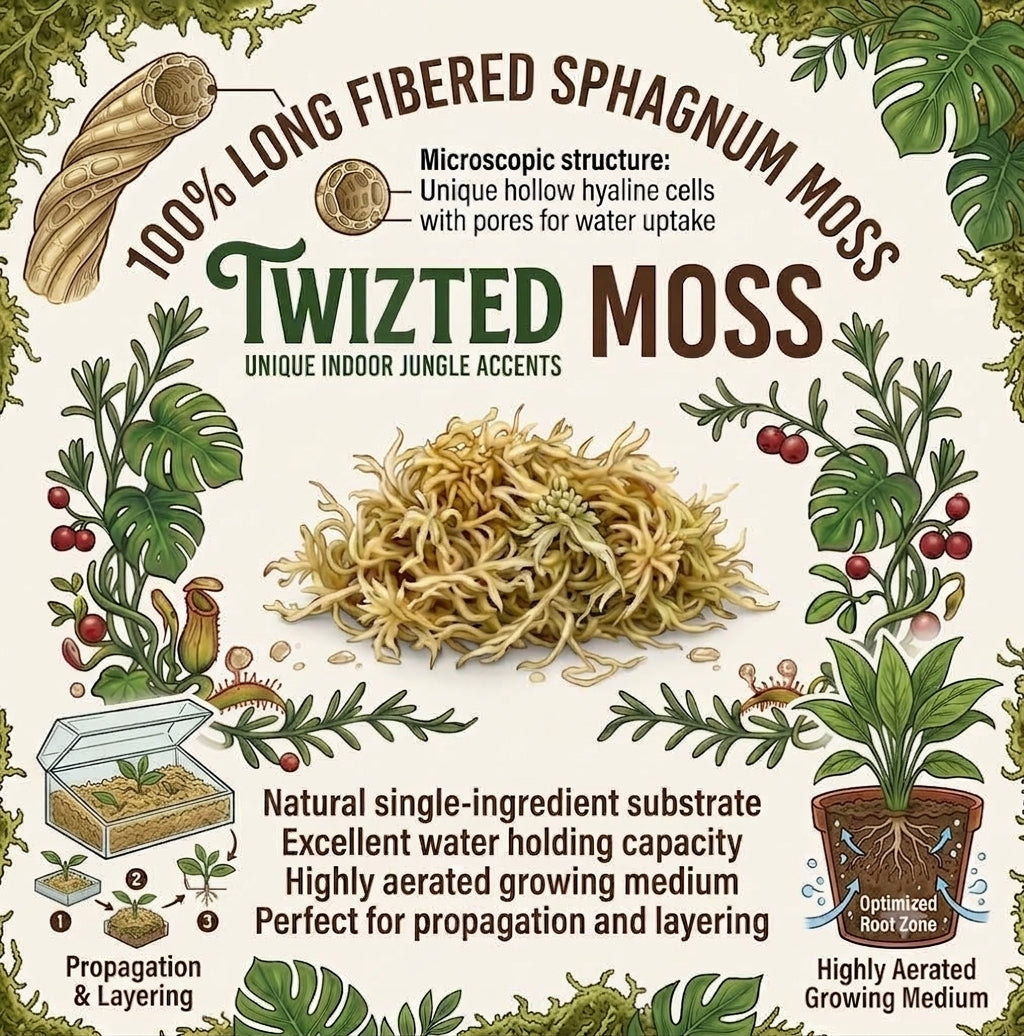 Twizted Premium Long-Fiber Sphagnum Moss