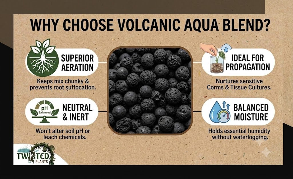 Volcanic Aqua Blend Stratum