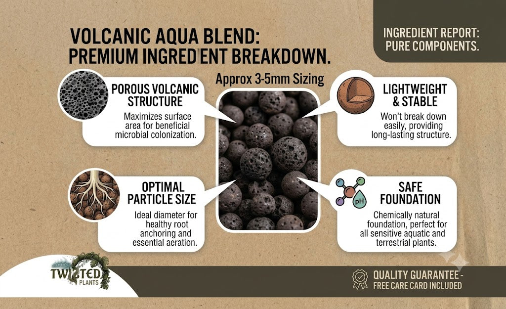 Volcanic Aqua Blend Stratum